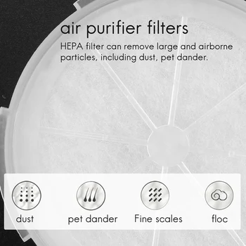 HEPA yedek filtre İçin RIGOGLIOSO Masaüstü Hava Temizleyici Modeli GL2103 / GL-2100 aktif karbon filtre 1
